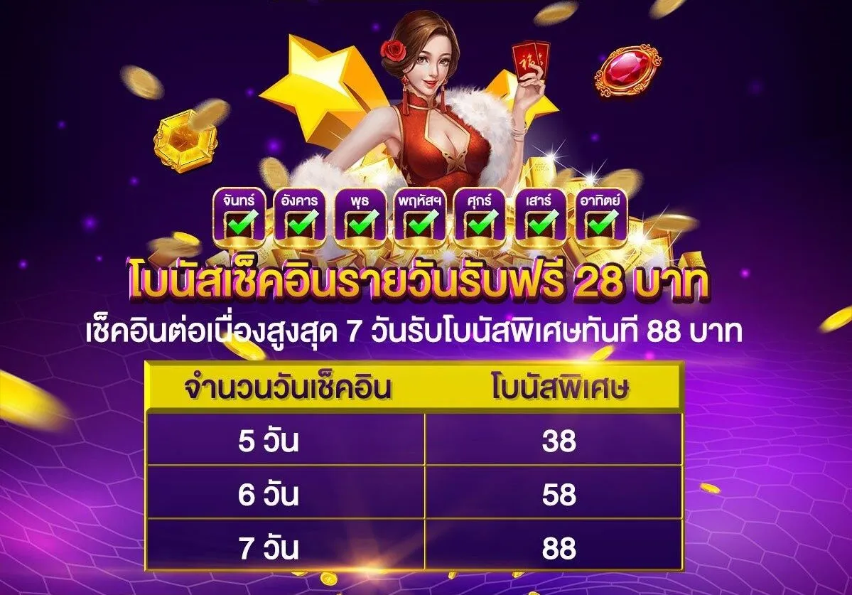 myslot auto